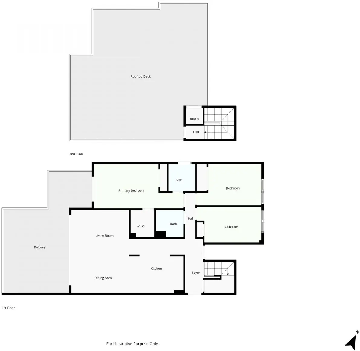 Penthouse in Cabopino